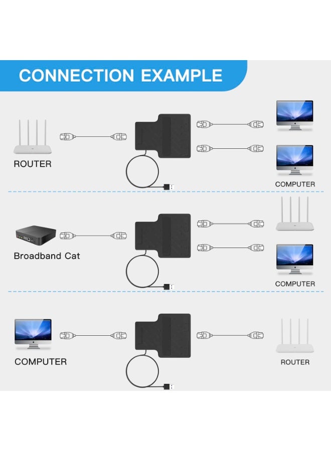 DUNISO RJ45 Splitter Adapter, 1 to 2 Ethernet Splitter Connector,Plug and Play,Support Two Devices Working Simultaneously,for PC Computer Laptop TV Box Router Game Console - Image 5